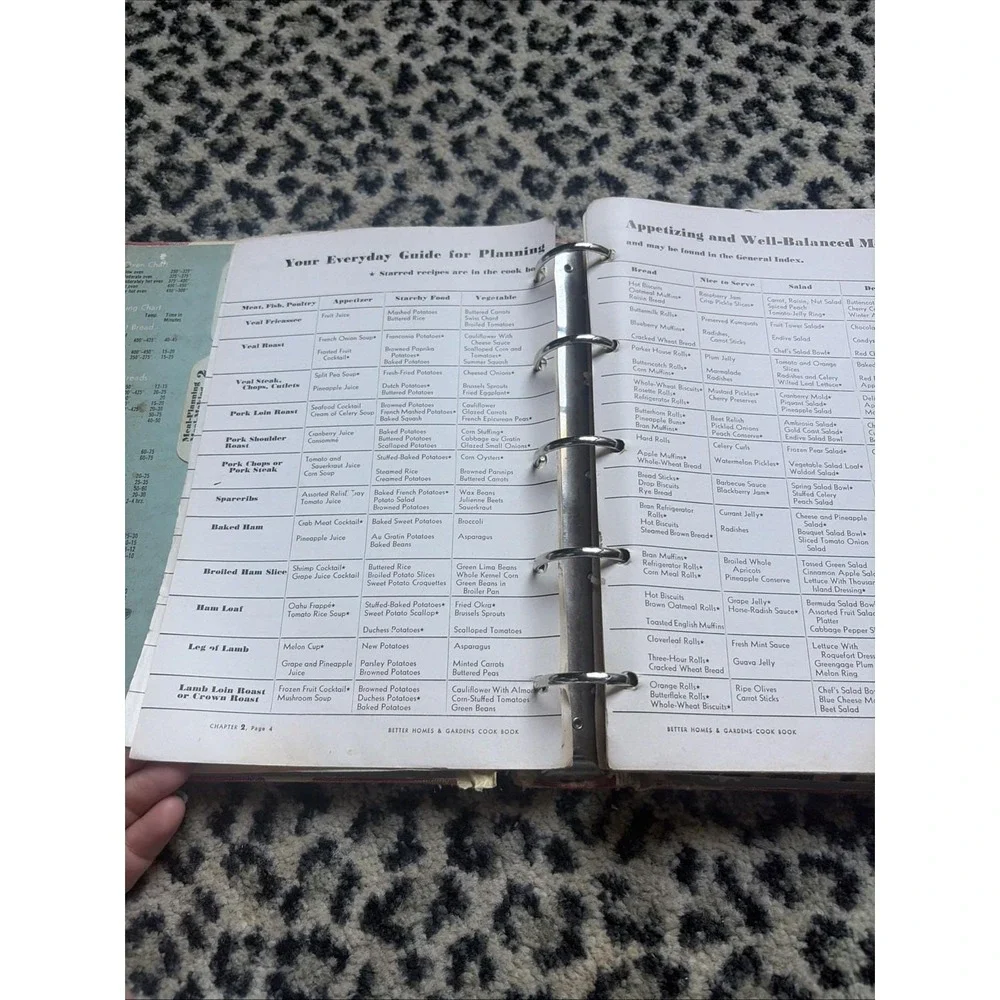 Better Homes & Gardens Cook Book 19th Printing of De Luxe‎ Edition 1949 VTG Read